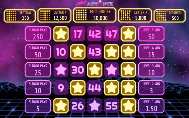 slingo-advance-review-gameplay.jpg