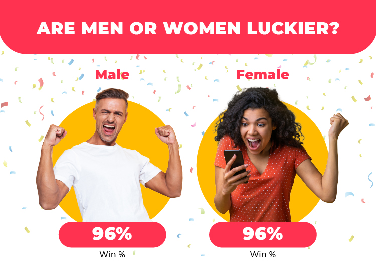 Are-men-or-women-luckier.jpg