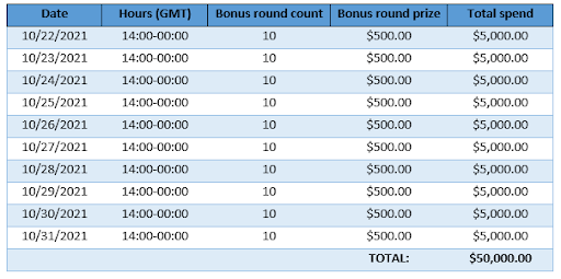prize-distribution-slingo.png
