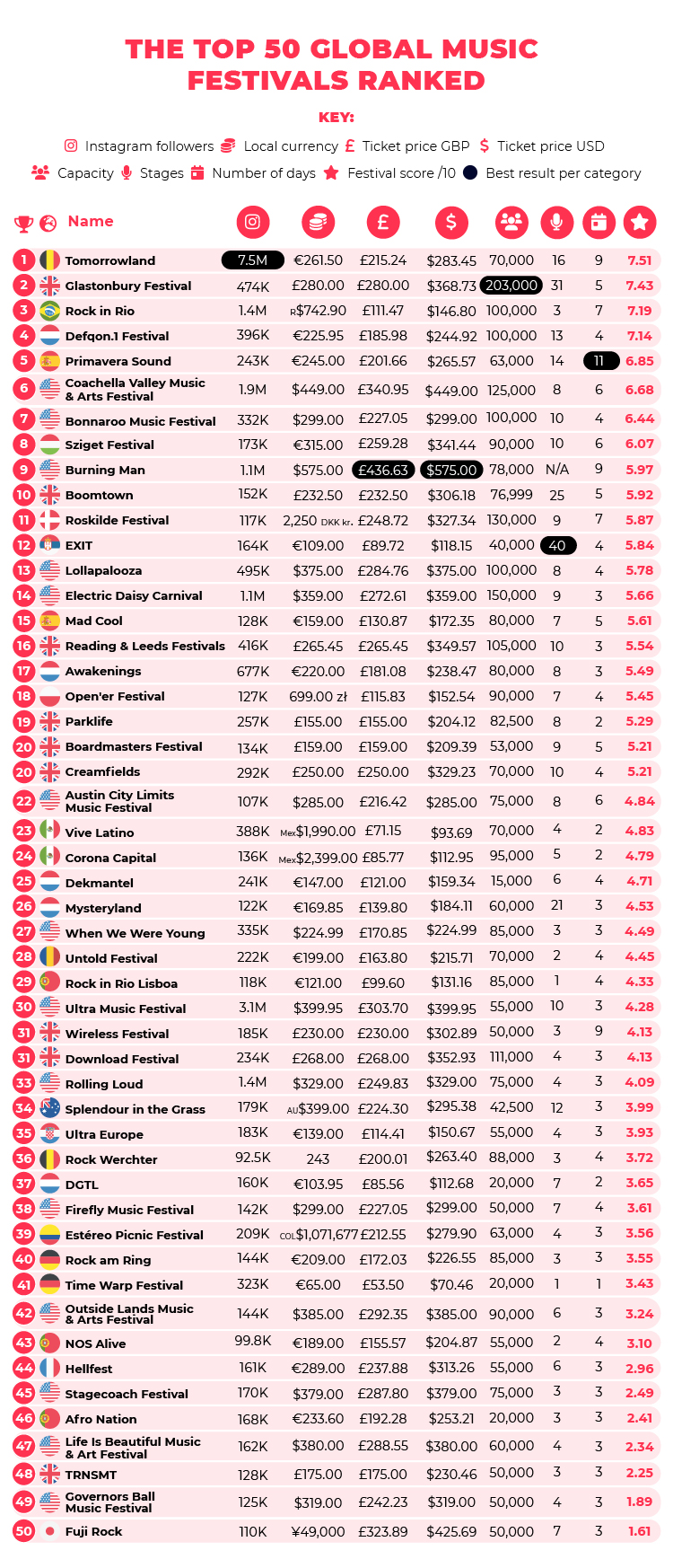 top-50-global-music-festivals.jpg