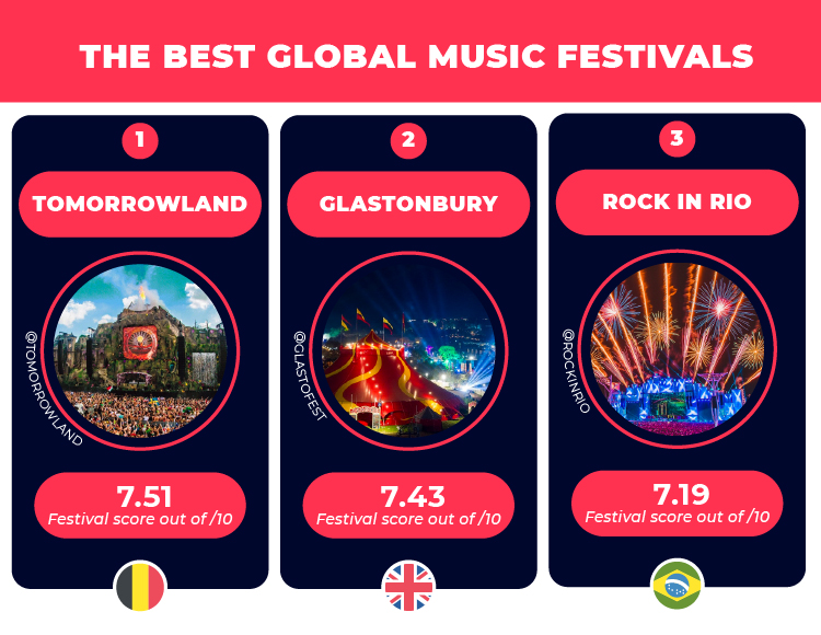 best-global-music-festivals.jpg