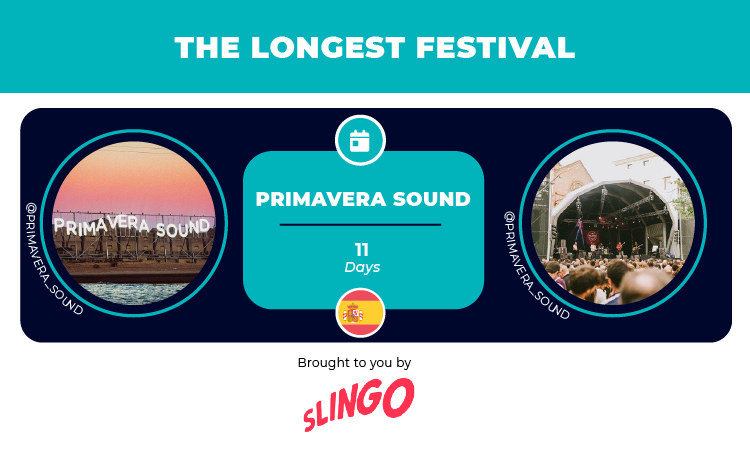 the-longest-festival.jpg