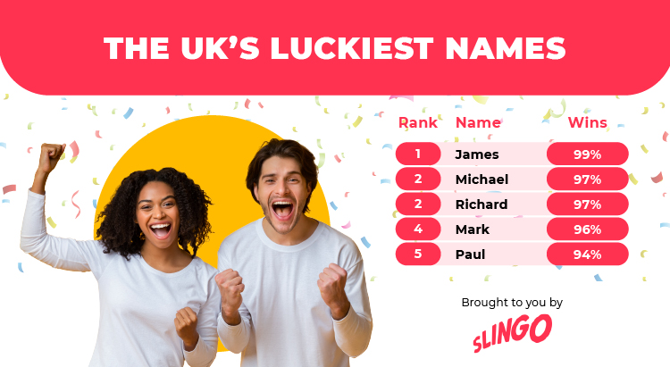 the-uk-luckiest-names.jpg