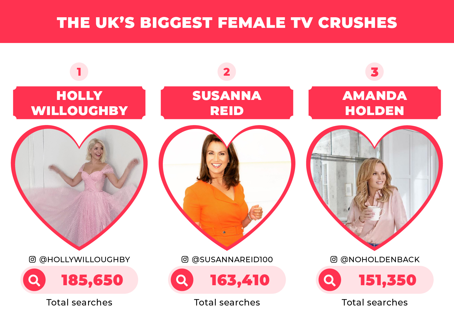 top-3-uk-biggest-female-tv-crushes.jpg