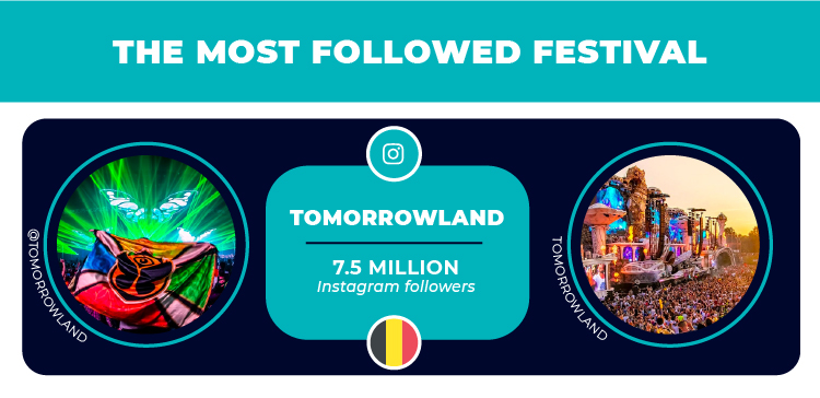 most-followed-festival.jpg