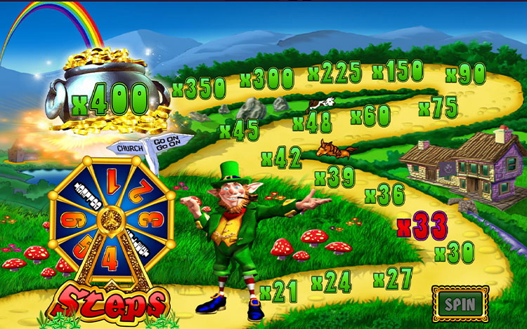 rainbow-riches-retro-slot-game.jpg