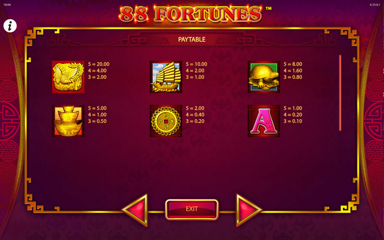 88 Fortunes Slots Slingo