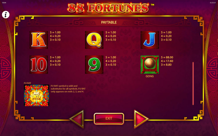 88 Fortunes