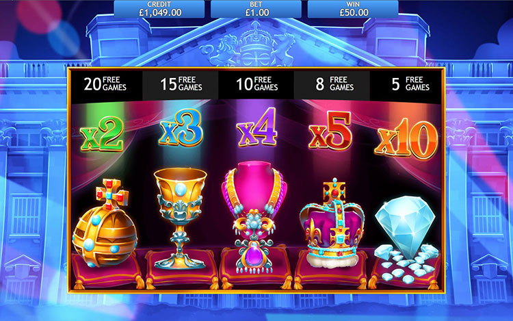 Beat the Bobbies Slots Slingo