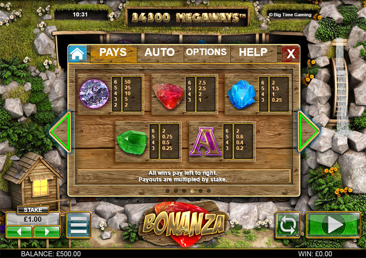 Bonanza Slots Slingo