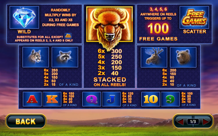 Buffalo Blitz Slots Slingo