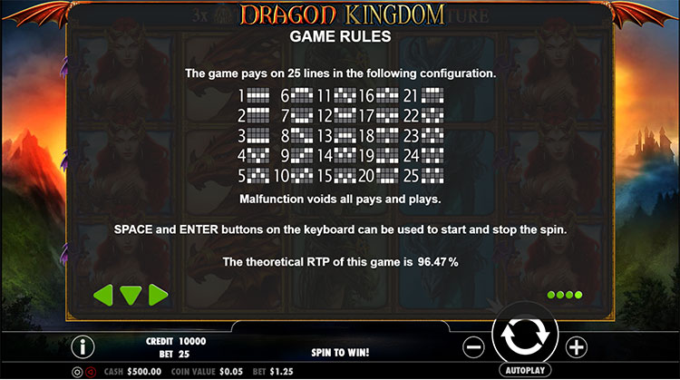 Dragon Kingdom Slots Slingo