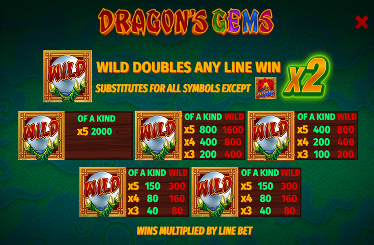 Dragon's Gems Slots Slingo