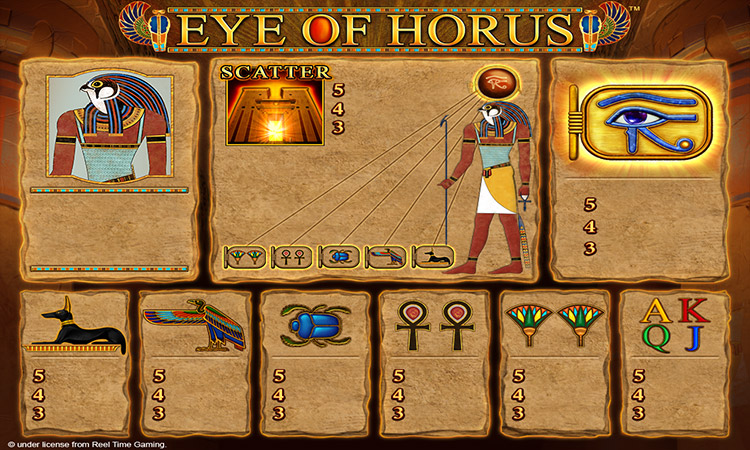 Eye of Horus Slots Slingo