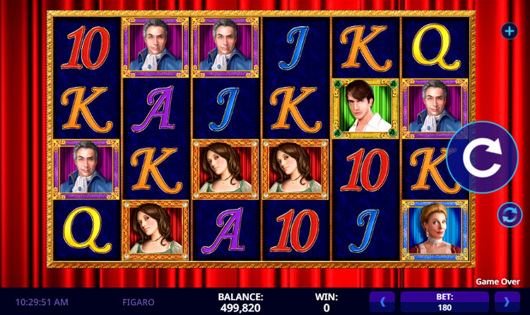 Figaro Slots Slingo