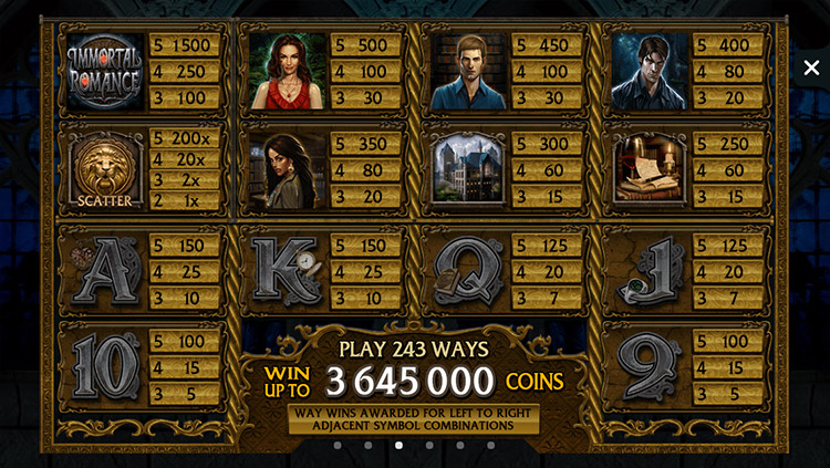 777 Extra Password » Totally free gladiator mobile slot Gambling enterprise No-deposit Incentives 2022