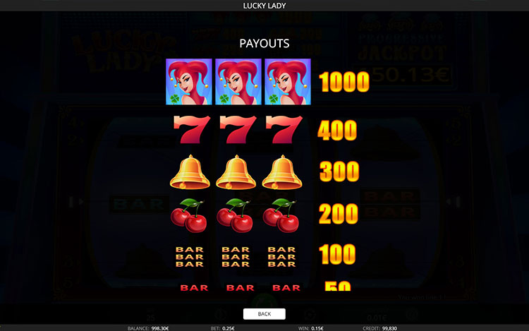 Lucky Lady Slots Slingo