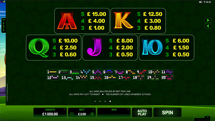 Lucky Leprechaun Slots Slingo