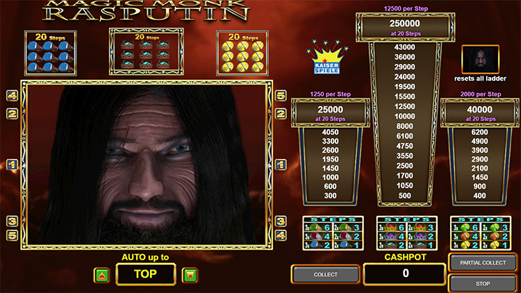 Magic Monk Rasputin Slots Slingo