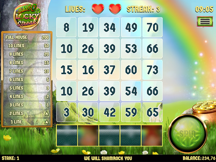 Slingo Lucky Streak Slots Slingo