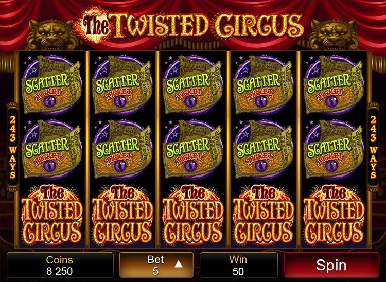 The Twisted Circus