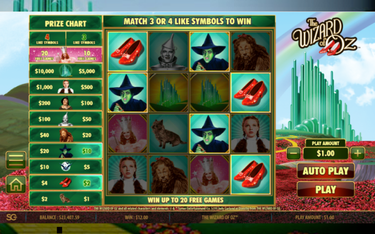 Wizard of Oz Slots Slingo