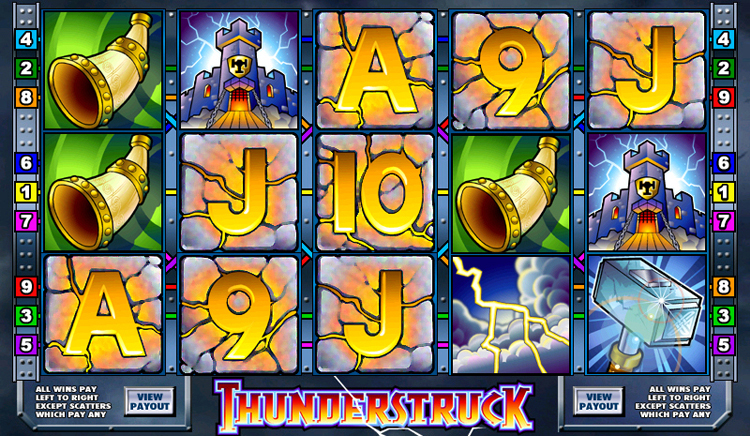 Thunderstruck Slots Slingo