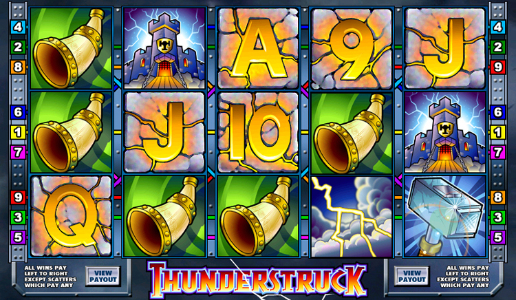 Thunderstruck Slots Slingo