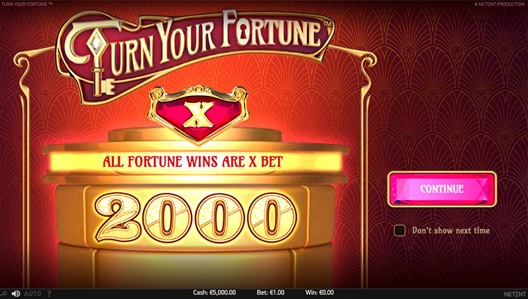 Turn Your Fortune Slots Slingo